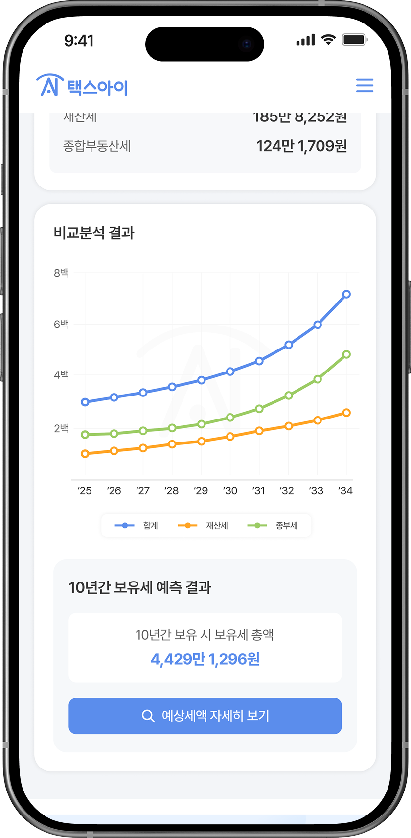 보유세 간편 시뮬레이션